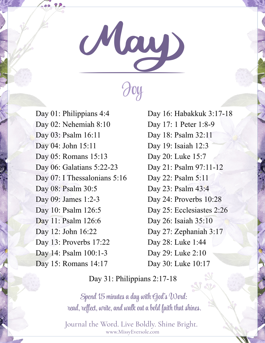 May Free Resources